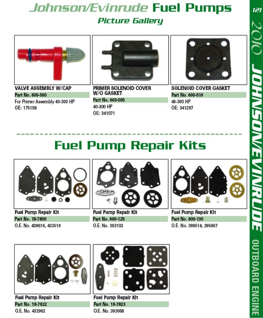 je 121 pompe fuel 